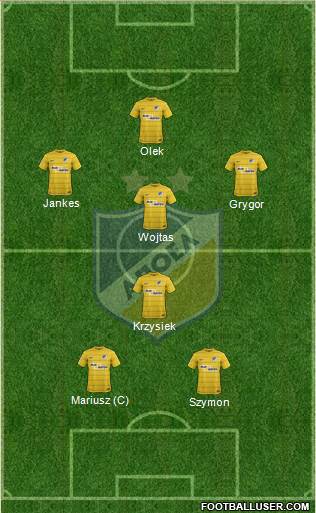 APOEL Nicosia Formation 2023
