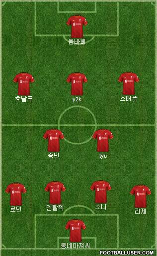 Liverpool Formation 2023