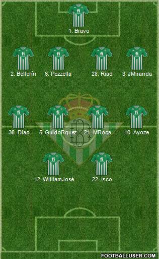 Real Betis B., S.A.D. 3-5-2 football formation