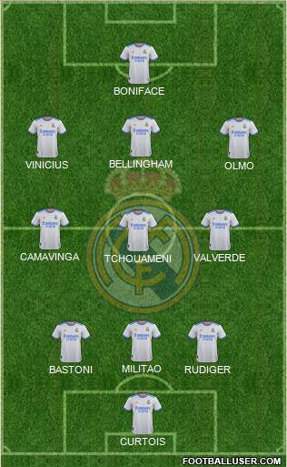 Real Madrid C.F. Formation 2023