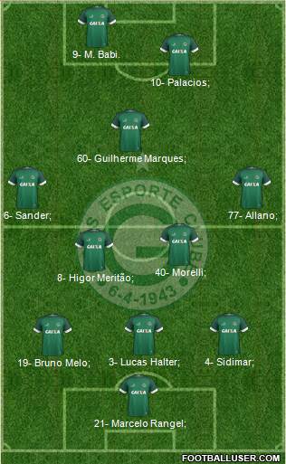 Goiás EC Formation 2023