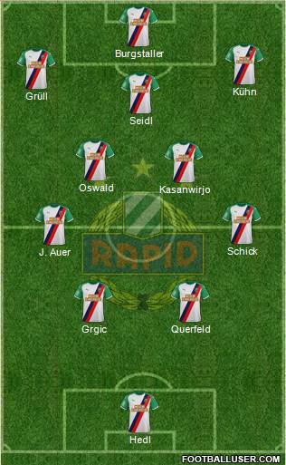 SK Rapid Wien Formation 2023