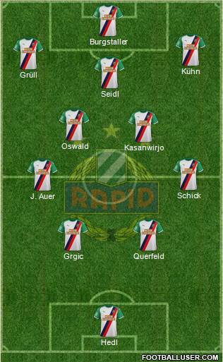 SK Rapid Wien 4-5-1 football formation