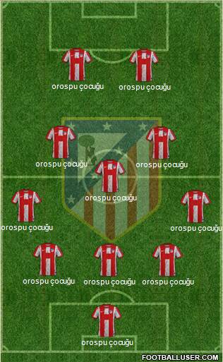 Atlético Madrid B 4-3-1-2 football formation