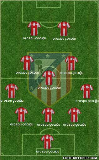 Atlético Madrid B football formation