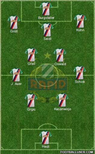 SK Rapid Wien 4-5-1 football formation