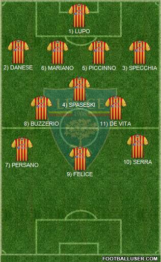 Lecce Formation 2023