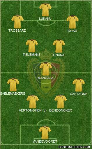 Belgium 4-1-2-3 football formation