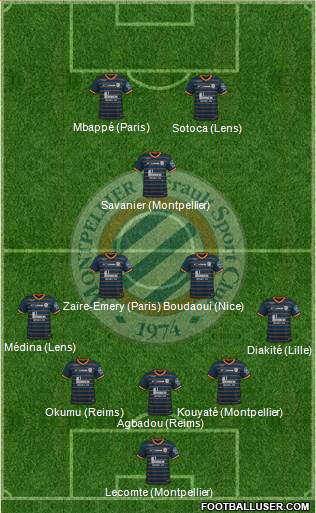 Montpellier Hérault Sport Club football formation