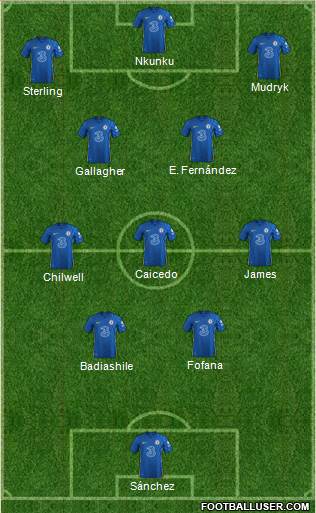 Chelsea football formation