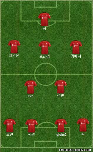 Liverpool Formation 2023
