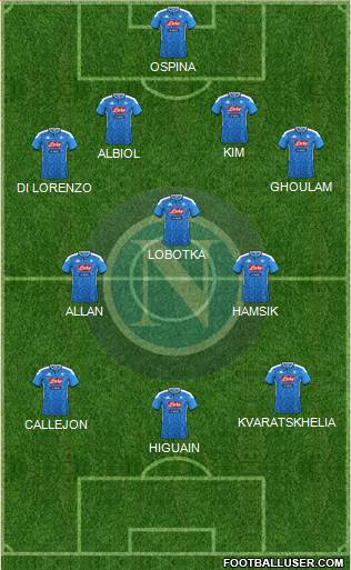 Napoli Formation 2023