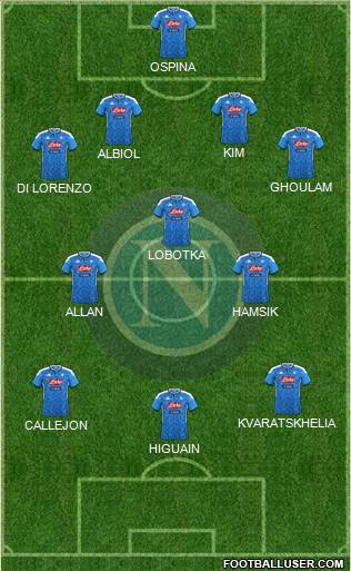 Napoli football formation