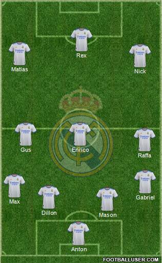 Real Madrid C.F. Formation 2023