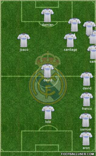 Real Madrid C.F. Formation 2023