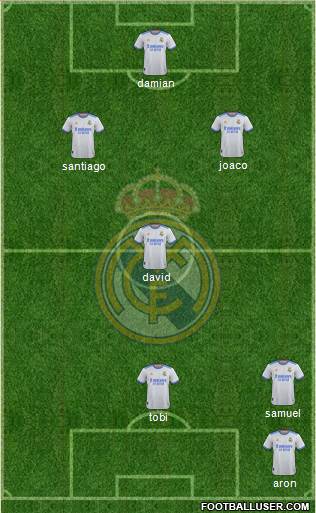 Real Madrid C.F. Formation 2023