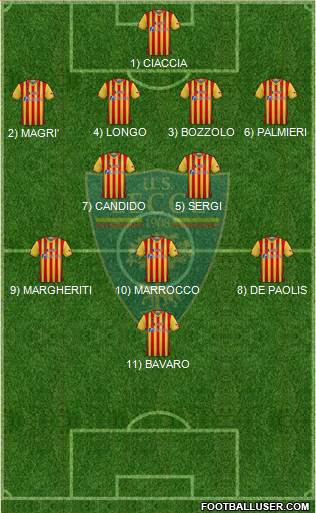 Lecce Formation 2023