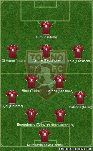 Torino 4-2-3-1 football formation