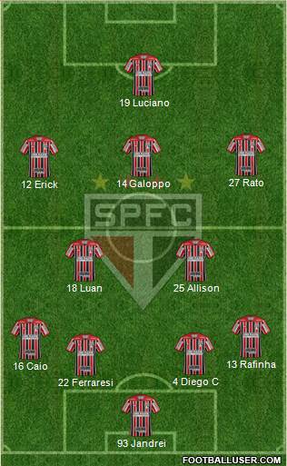 São Paulo FC 4-2-3-1 football formation