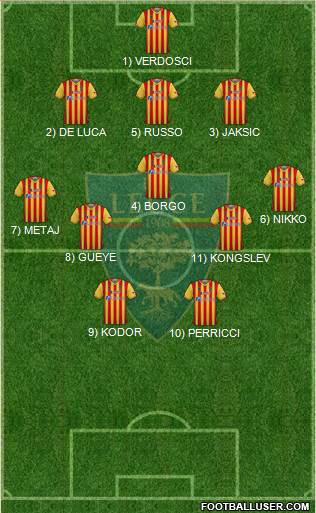 Lecce Formation 2023