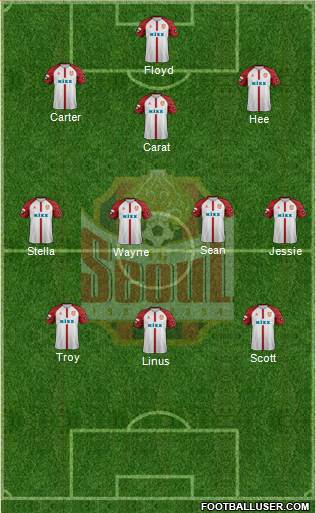 FC Seoul football formation