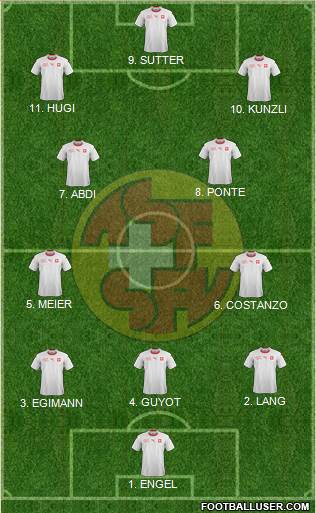 Switzerland football formation