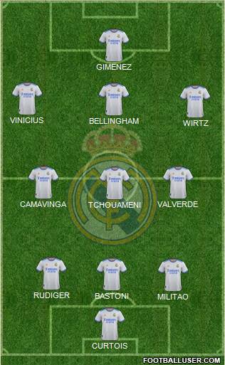 Real Madrid C.F. Formation 2023