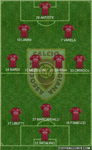 Reggiana Formation 2023