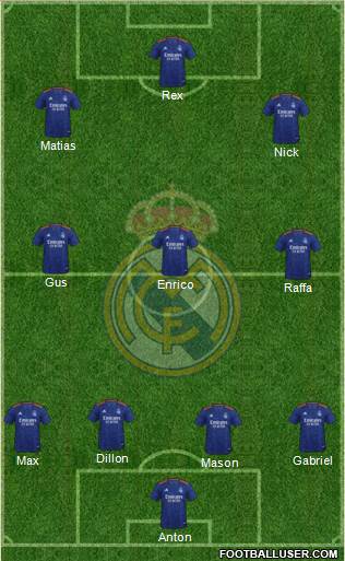 Real Madrid C.F. Formation 2023