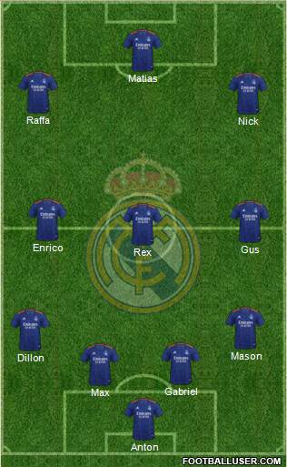 Real Madrid C.F. Formation 2023