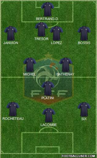France 4-2-1-3 football formation