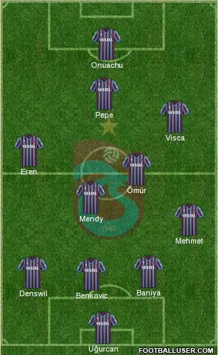 Trabzonspor football formation