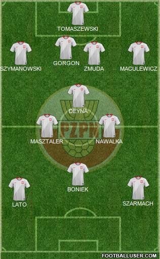 Poland 4-3-1-2 football formation