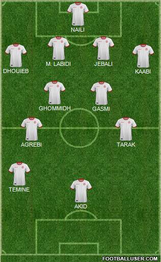 Tunisia 4-4-1-1 football formation