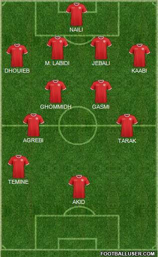 Tunisia 4-4-1-1 football formation