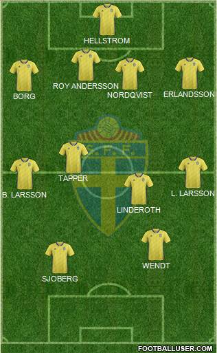 Sweden football formation