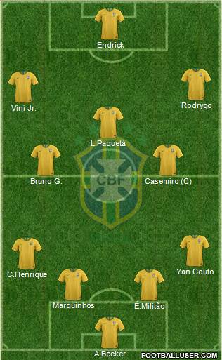 Brazil Formation 2023