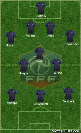 France Formation 2023