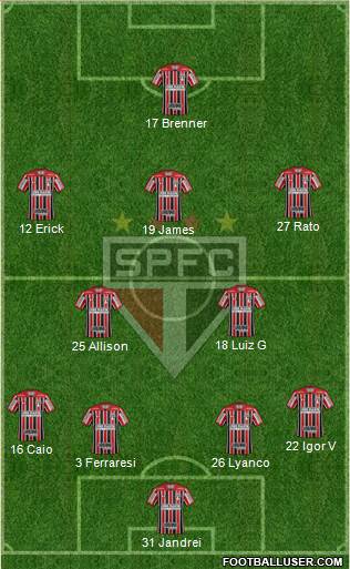 São Paulo FC 4-3-3 football formation