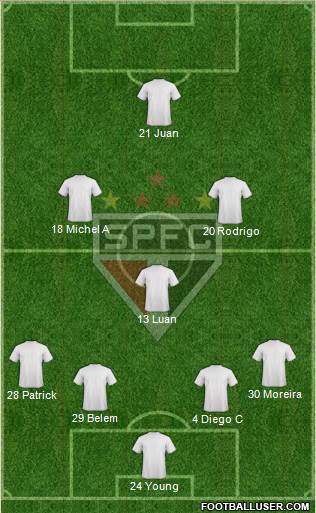 São Paulo FC 4-3-3 football formation