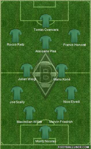 Borussia Mönchengladbach football formation