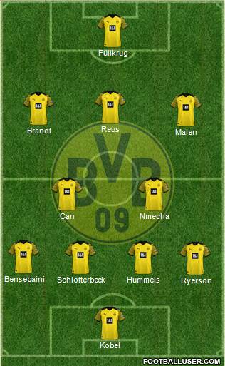Borussia Dortmund Formation 2023