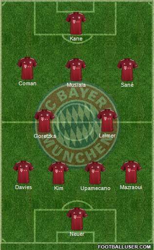 FC Bayern München Formation 2023
