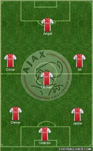 AFC Ajax 4-4-2 football formation