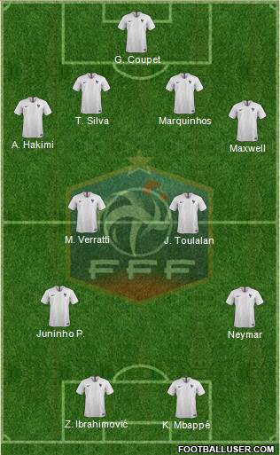 France Formation 2023