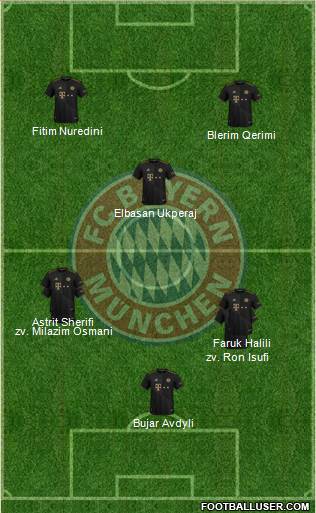 FC Bayern München Formation 2023