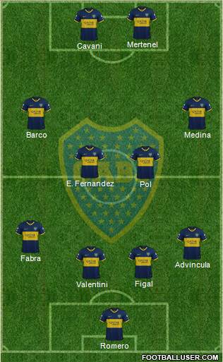 Boca Juniors Formation 2023