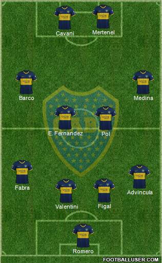 Boca Juniors football formation