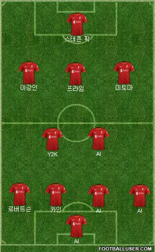 Liverpool Formation 2023