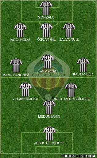 C.D. Castellón S.A.D. football formation